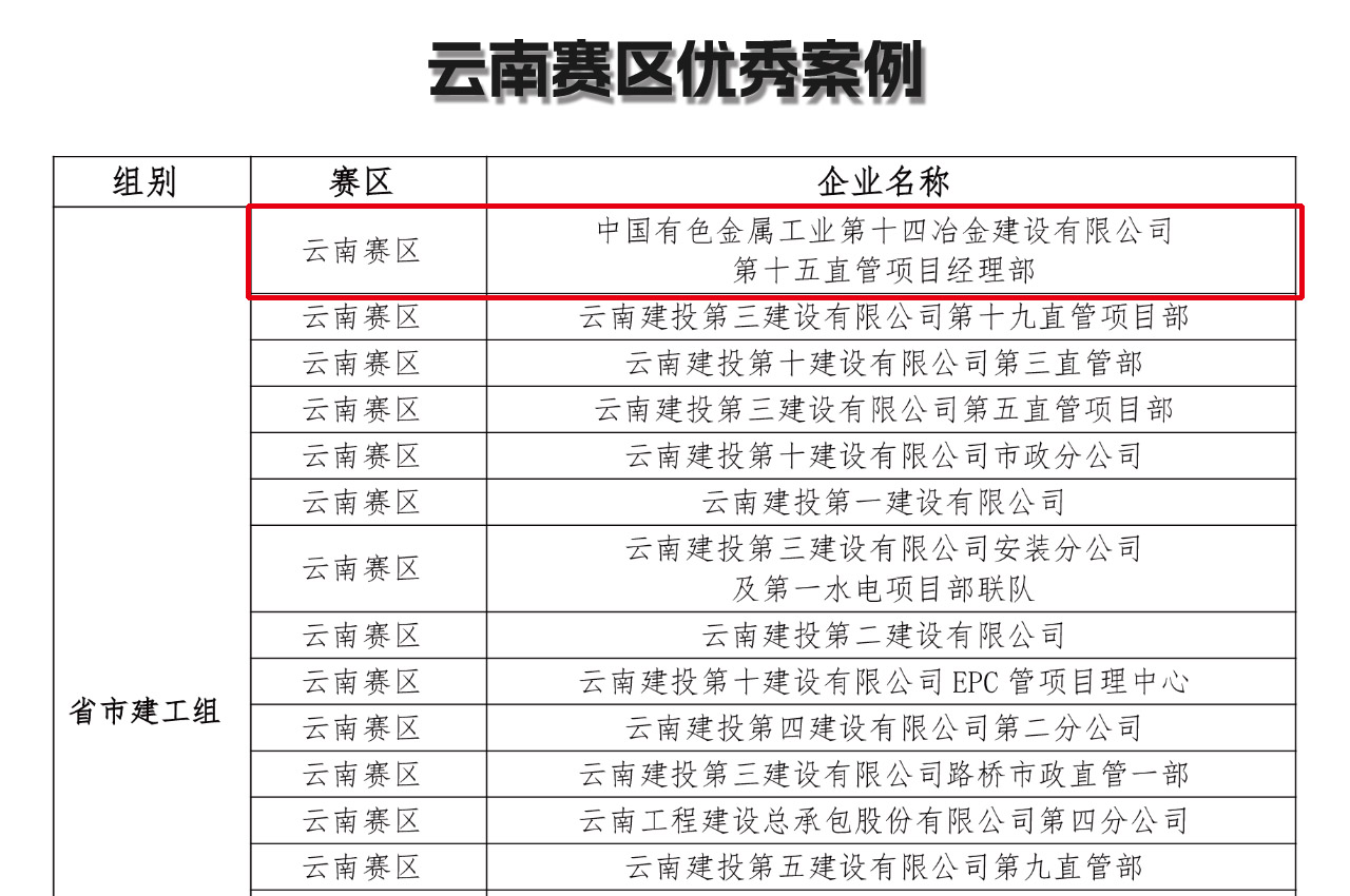 公司斬獲全國施工企業成本管控數字化大賽兩項殊榮