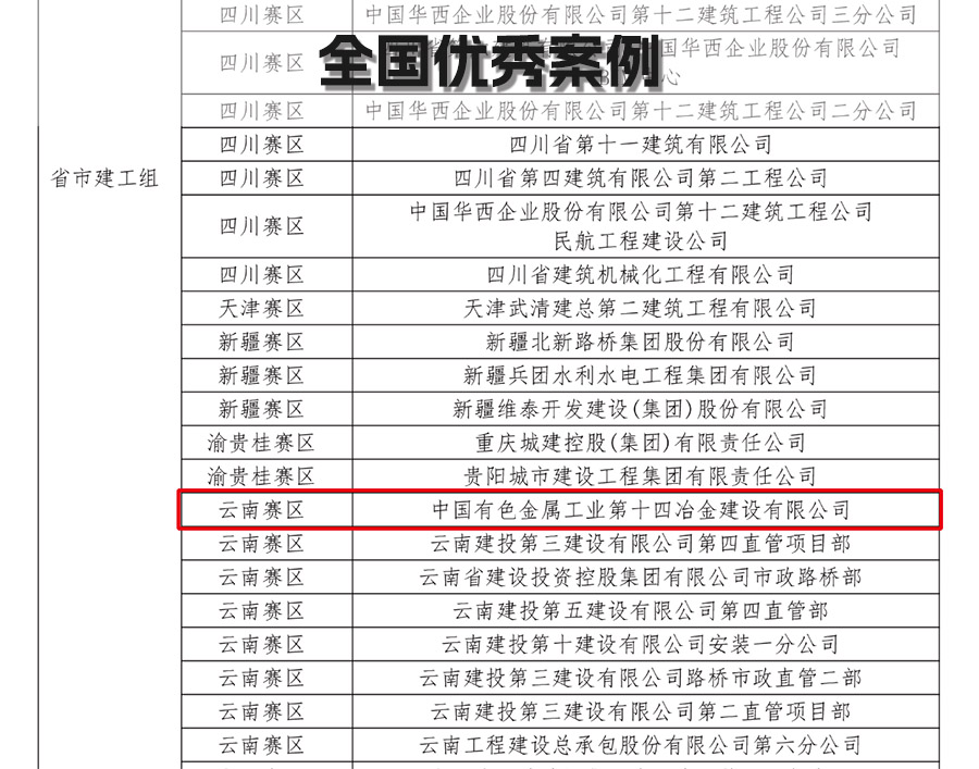 s全國優秀案例入選名單節選.jpg