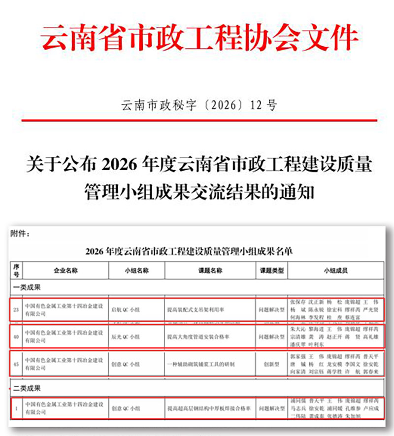 公司獲評4項云南省市政工程QC成果獎