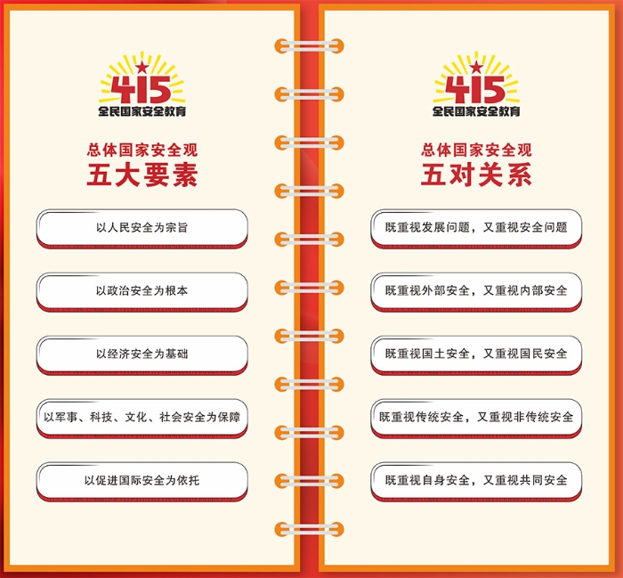 公司開展“全民國家安全教育日”學習宣傳活動